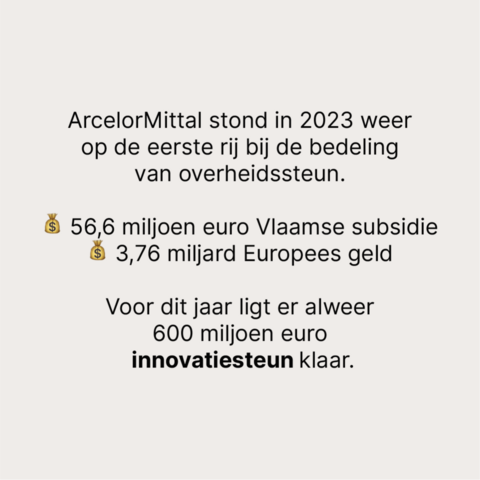 ArcelorMittal stond in 2023 weer 
op de eerste rij bij de bedeling 
van overheidssteun.

💰 56,6 miljoen euro Vlaamse subsidie
💰 3,76 miljard Europees geld

Voor dit jaar ligt er alweer 
600 miljoen euro
 innovatiesteun klaar.