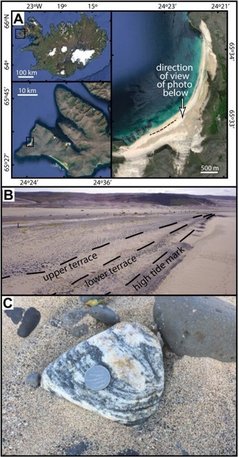 Ancient Greenland rocks in Iceland reveal effects of Late Antique Little Ice Age