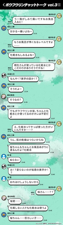 Dive into the World of BOFURI: Exclusive Chat Room Conversations Revealed!