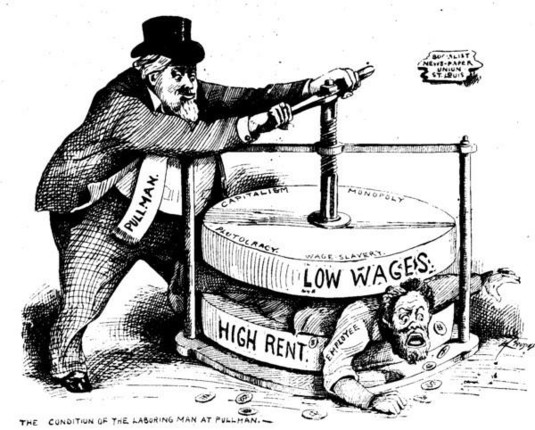 19th century cartoon 

Text:
The condition of the labouring man at Pullman 
(Socialist newspaper Union St Louis)

Pullman the capitalist employer
Crushes/squeezes  their employee between 
LOW WAGES
HIGH RENT