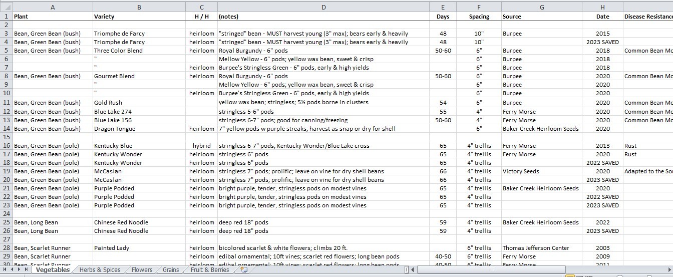 Screengrab of the Excel spreadsheet I use to keep track of my seed catalogue.</p><p>It lists each seed packet alphabetically by plant. Each row contains the following additional information: variety, whether it is an heirloom or hybrid, general description, days to germination, source, date, and disease resistance.