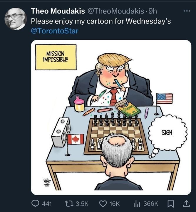 A political cartoon by Theo Moudakis for the Toronto Star depicts a chess game between two figures. The figure on the right, resembling Donald Trump, is dressed in a suit with a U.S. flag, holding a baby bottle and crayons, and coloring on the table, with a "Mission Impossible" sign above. The figure on the left, with a Canadian flag, sighs in frustration, as indicated by a thought bubble saying "Sigh." A chessboard is on the table between them. 
